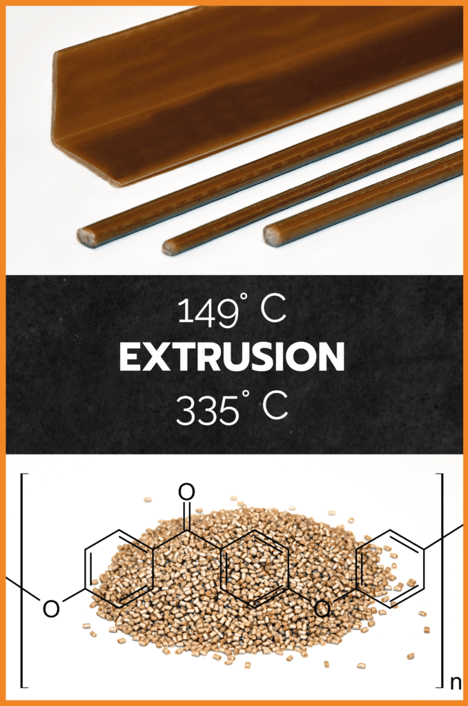 Extrusion PSU, PEEK